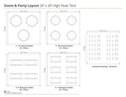 Tent20Layout 1743034781 20' x 20' High Peak Tent